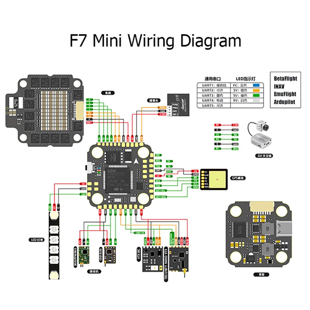 F7 MINI Uçuş Kontrol Cihazı MP - Betaflight Fc F7 incelemesi ve fiyatı